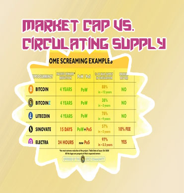 Crypto circulating supply