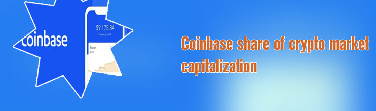 Crypto popularity on coinbase