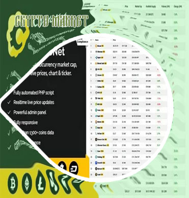 Crypto prices chart