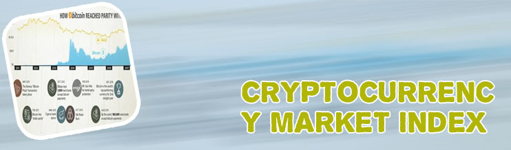 Cryptocurrency historical data download