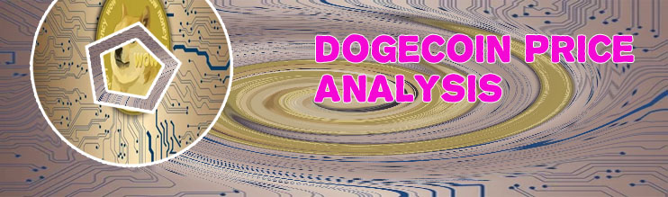 Current cost of dogecoin