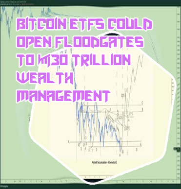 Has already bitcoin