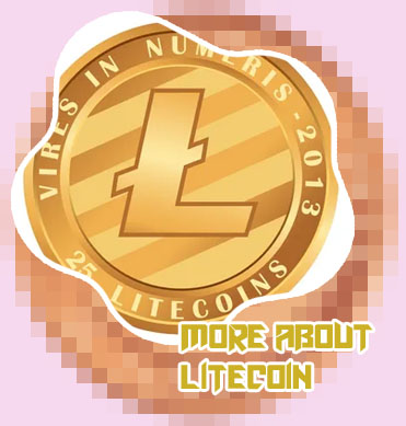 Litecoin price now