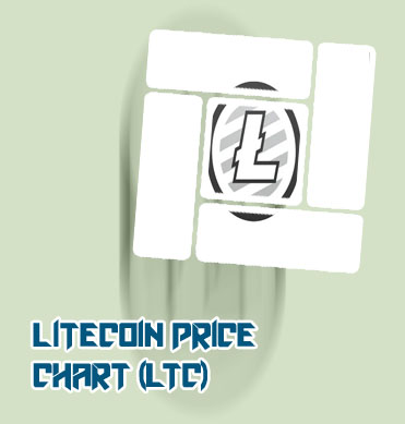 Ltc cryptocurrency
