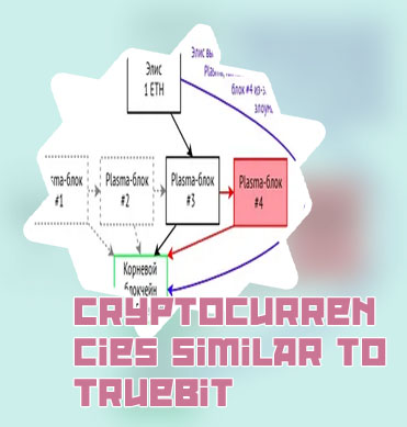 Truebit chart