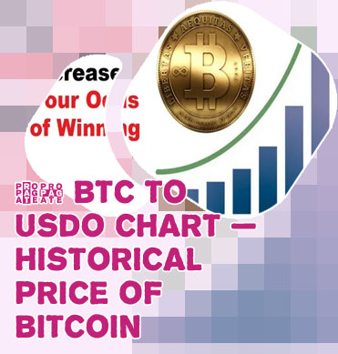 Value of 25 bitcoin