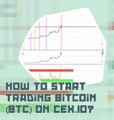 Xbt btc
